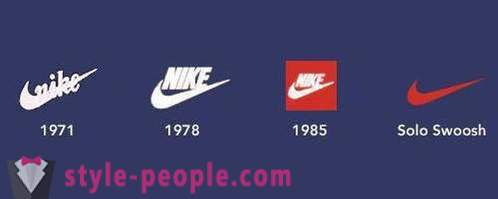 Hoe het opzetten van de legendarische logo's van merken van kleding en schoeisel voor sport