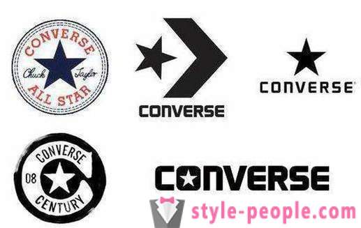 Hoe het opzetten van de legendarische logo's van merken van kleding en schoeisel voor sport