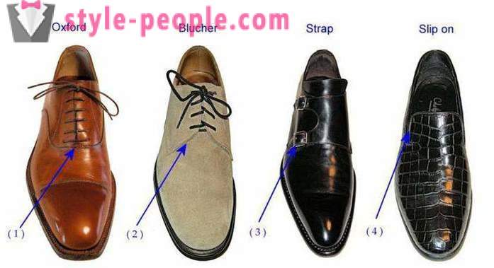 Soorten mannelijke schoenen: naam met foto's
