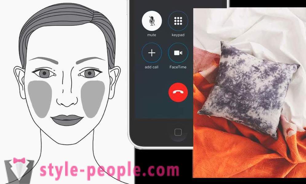 Face-mapping: hoe de ziekte te diagnosticeren in het gezicht