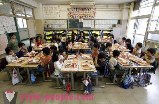 Het eten in het Japanse onderwijssysteem