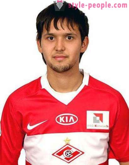 Alexander Zotov: voetbalcarrière