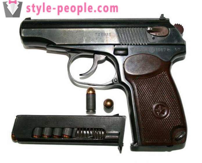 TTX Makarov pistool. gun inrichting Makarova