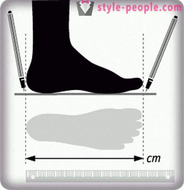 Hoe om de grootte van een voet in cm te bepalen